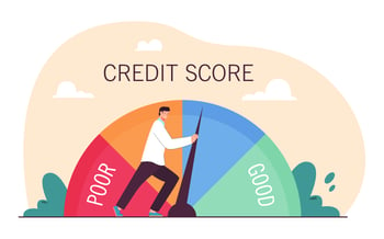 Businessman pushing credit score speedometer from poor to good-min