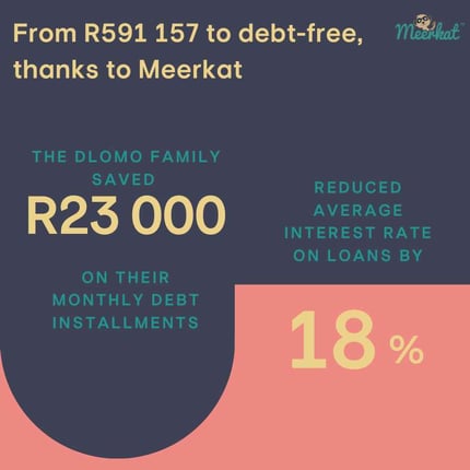 how debt counselling works. client review
